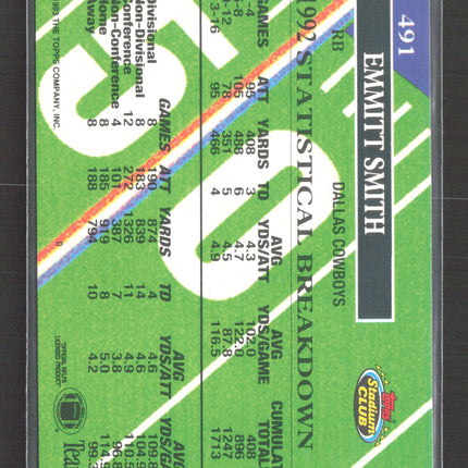 1993 Topps Stadium Club Emmitt Smith #491 Members Choice