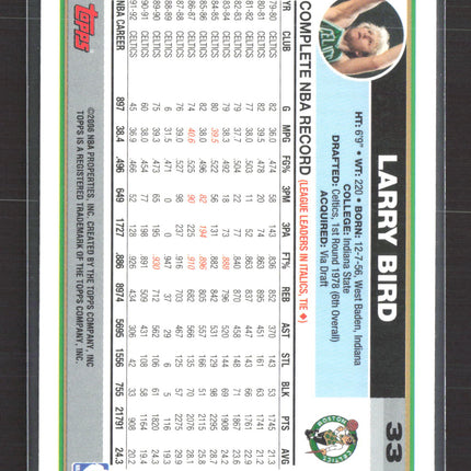 2006 Topps Larry Bird #33