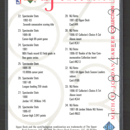 1990 Upper Deck Career Collection Michael Jordan #59