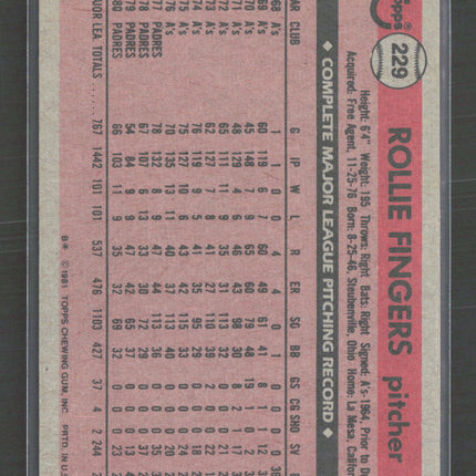 1981 Topps Rollie Fingers #229