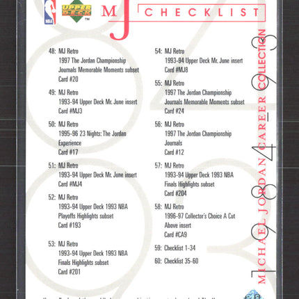 1998 Upper Deck Career Collection MJ Retro Michael Jordan #60 Checklist