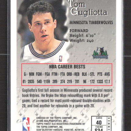 1996 Topps Finest Sterling Tom Gugliotta #40
