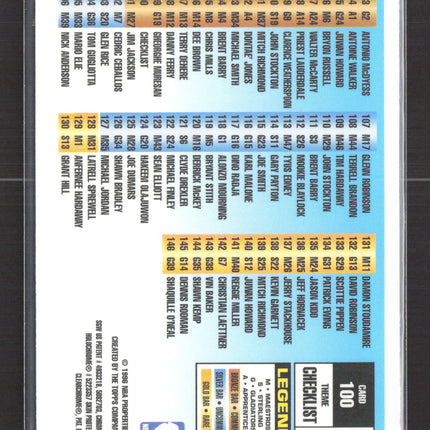 1996 Topps Finest Series 1 #100 Checklist
