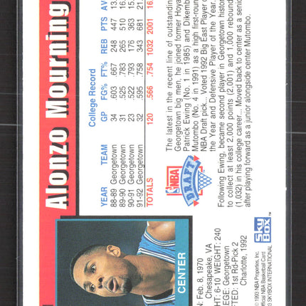 1993 NBA Hoops Alonzo Mourning #361
