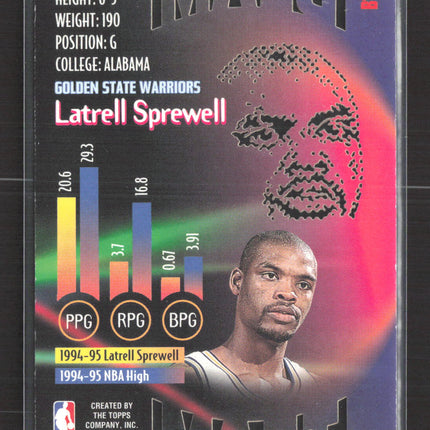 1994 Topps Stadium Club Beam Team Latrell Sprewell #BT9