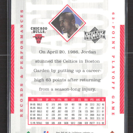 1999 Upper Deck Athlete of the Century Michael Jordan #2 Athlete of the Century