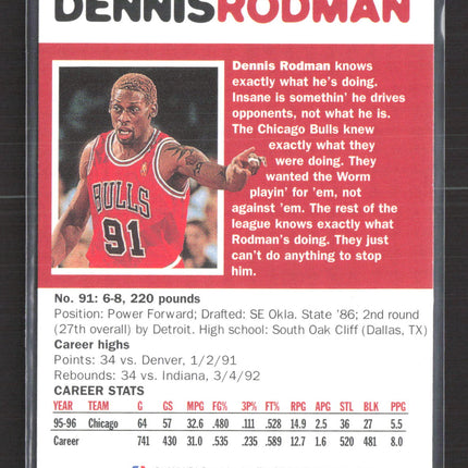 1997 SkyBox Hoops Slam Dennis Rodman #326