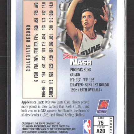 1996 Topps Finest Apprentices Steve Nash #A20