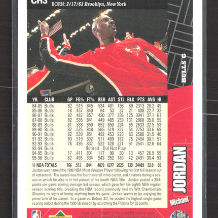 1995 Upper Deck Collector's Choice Michael Jordan #CH3