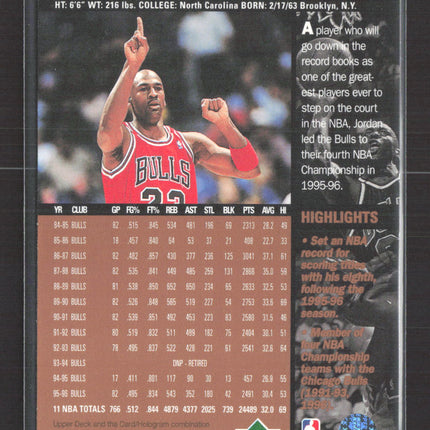 1995 Upper Deck Michael Jordan #16