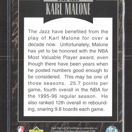 1995 Upper Deck Predictor Karl Malone #R8