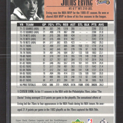 1980 Upper Deck Century Legends Julius Erving #13