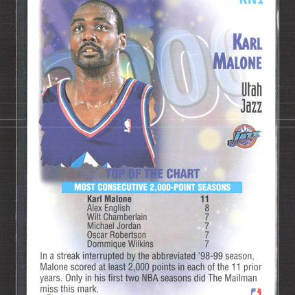 1999 Topps Record Numbers Karl Malone #RN1