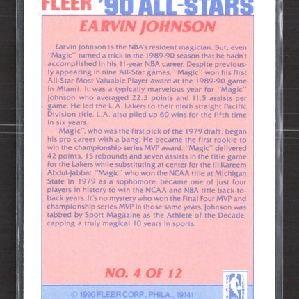 1990 Fleer All-Stars Earvin Johnson Magic Johnson #4 of 12