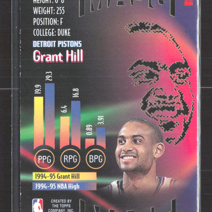 1994 Topps Stadium Club Beam Team Grant Hill #BT8