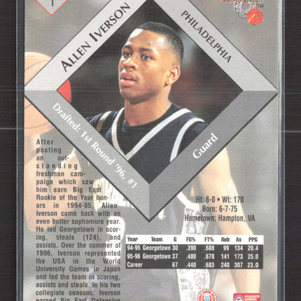 1996 The Score Board Basketball Rookies Allen Iverson #1