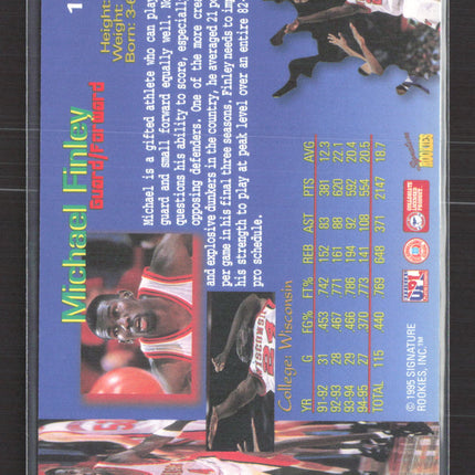 1995 Signature Rookies Draft Day Michael Finley #10 Authentic Auto