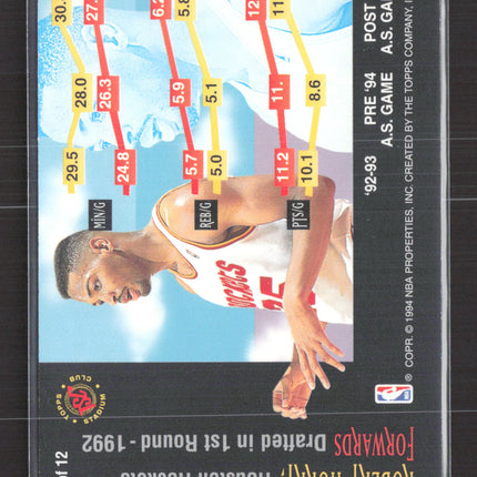 1994 Stadium Club Rising Stars Robert Horry #12 of 12