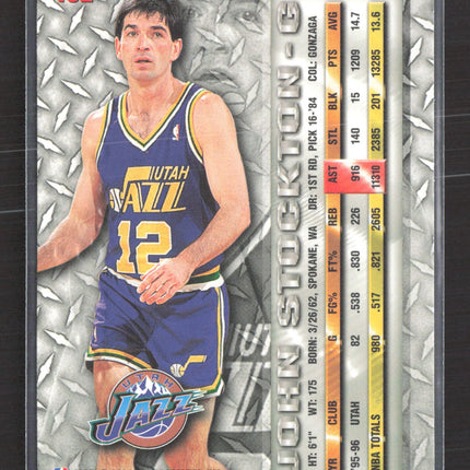 1996 Fleer Metal John Stockton #102