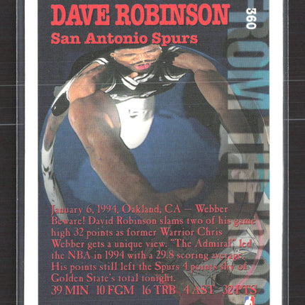 1995 Topps David Robinson #360