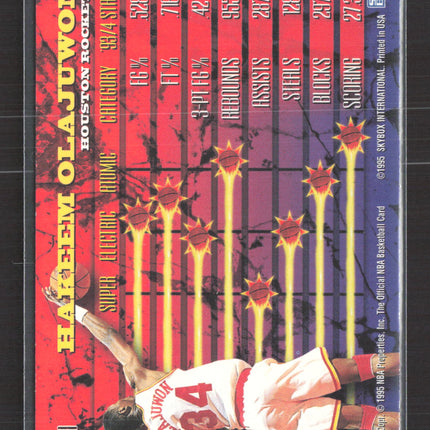 1995 SkyBox NBA Hoops Hoops Power Hakeem Olajuwon #HP20