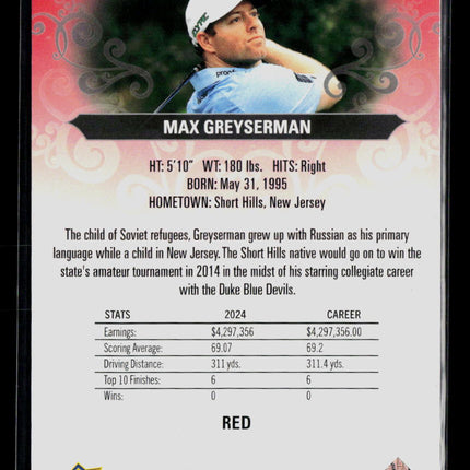 2026 Upper Deck Artifacts Golf Max Greyserman #42 Red 119/499