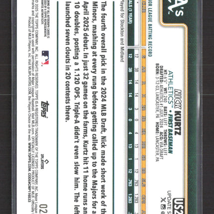 2025 Topps Update Series Nick Kurtz #US201 Gold RC Auto /50