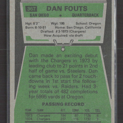 1975 Topps Dan Fouts #367