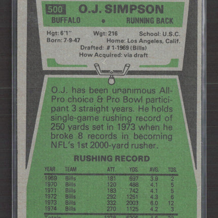 2000 Topps O.J. Simpson #500