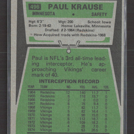 1975 Topps Paul Krause #496