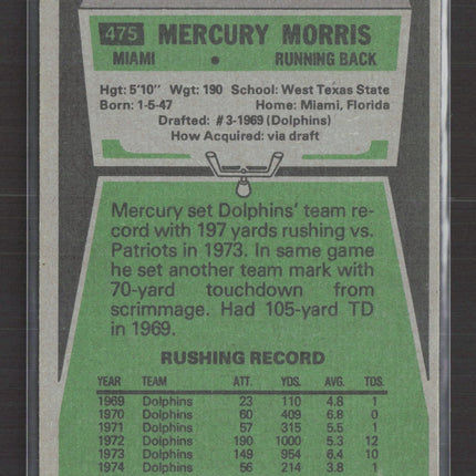1975 Topps Mercury Morris #475
