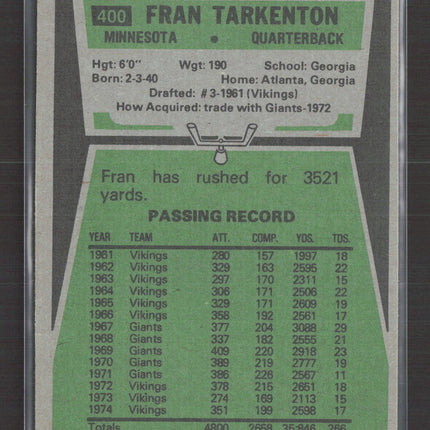 1975 Topps Fran Tarkenton #400