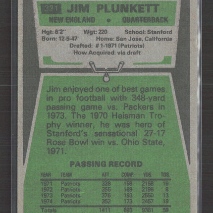 1975 Topps Jim Plunkett #321