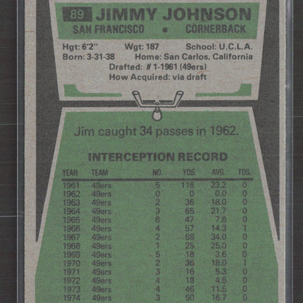 1975 Topps Jimmy Johnson #89