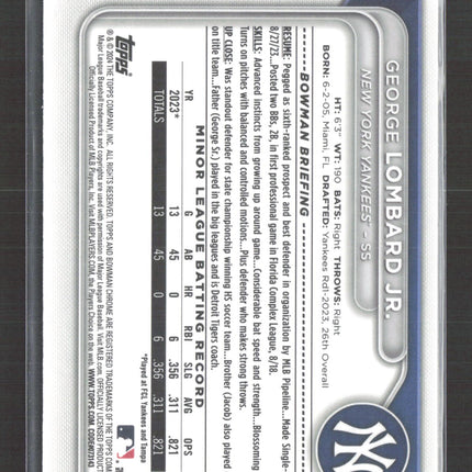 2024 Bowman Chrome George Lombard Jr. #BCP-79 Green Grass 88/99