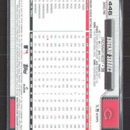 2022 Topps Series Two Eugenio Suárez #446 Team Border