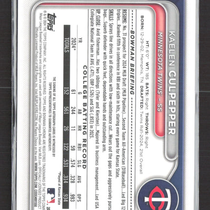 2024 Bowman Chrome Kaelen Culpepper #CPA-KC Auto
