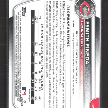 2025 Bowman Esmith Pineda #BP-37 Pink /175