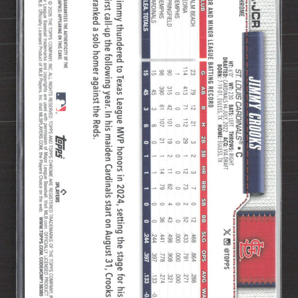 2024 Topps Chrome Jimmy Crooks #RA-JCR RC Auto