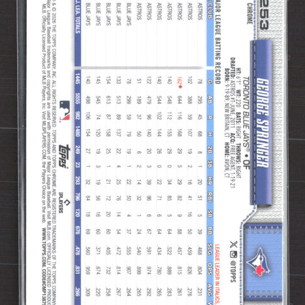 2026 Topps Chrome George Springer #253