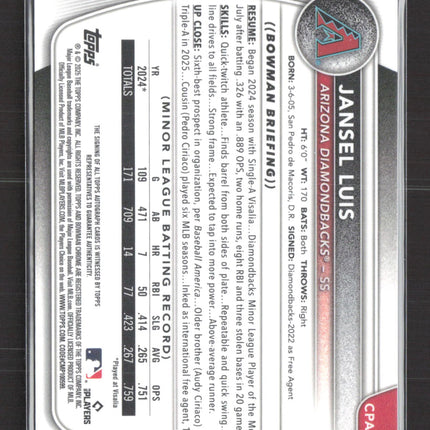 2025 Bowman Chrome Jansel Luis #CPA-JLU Purple 102/250 Auto