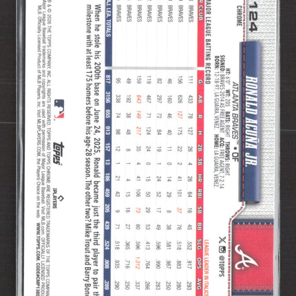 2026 Topps Chrome Ronald Acuña Jr. #124 Gold X-Fractor /50