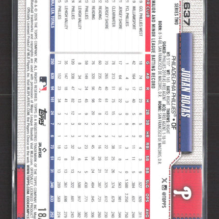 2024 Topps Series Two Johan Rojas #637 Independence Day /76