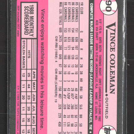 1989 Topps Tiffany Vince Coleman #90