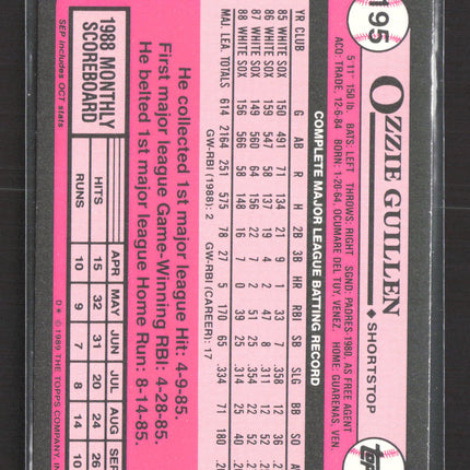 1989 Topps Tiffany Ozzie Guillen #195