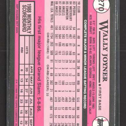 1989 Topps Tiffany Wally Joyner #270