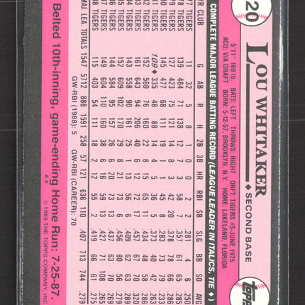 1989 Topps Tiffany  Lou Whitaker #320