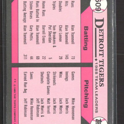 1989 Topps Tiffany Tigers Leaders #609