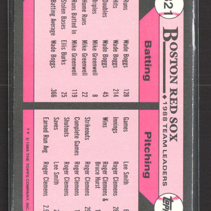 1989 Topps Tiffany Red Sox Leaders #321