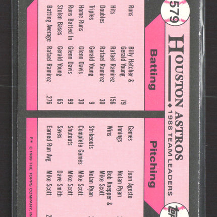 1989 Topps Tiffany Astros Leaders #579